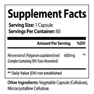 Resveratrol